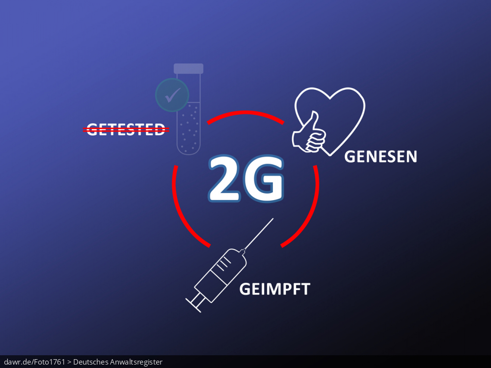 Diese Grafik symbolisiert die „2G-Regel“, wie sie im Rahmen der Corona-Pandemie diskutiert bzw. angewendet wird (nur geimpfte oder genesene, aber keine nur getesteten Personen sind erlaubt). Um ein großes „2G“ sind ein Reagenzglas mit der Beschriftung „GESTESTED“, ein hochgereckter Daumen vor einem  Herz mit der Beschriftung „GENESEN“ und eine Spritze mit der Beschriftung „GEIMPFT“ angeordnet. Diese Darstellungen sollen die zugelassen Personengruppen der geimpften oder genesenen bzw. die nicht zugelassene Personengruppe der nur getesteten Personen zeigen, auf welche sich die „2G-Regel“ bezieht. Hierbei wurde „GETESTED“ entsprechend der „2G-Regel“ durchgestrichen bzw. die dazugehörigen Symbole verblasst dargestellt. Diese symbolische Darstellung eignet sich gut für Themen im Zusammenhang von Corona-Pandemie und Freheitsbeschränkungen.