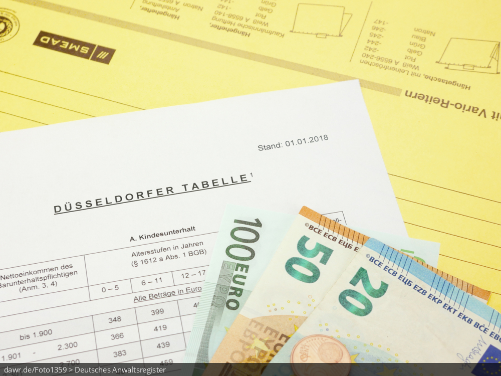 Dieses Foto zeigt einen Schreibtisch auf dem ein Ausdruck der Düsseldorfer Tabelle 2018 liegt. Unter dem Ausdruck liegt ein Hängerhefter. Zusätzlich sind mehrere Banknoten und Münzen zu sehen. Dieses Bild eignet sich gut als symbolische Darstellung für das Thema Kindesunterhalt zu dessen Berechnung die Düsseldorfer Tabelle herangezogen wird, auch wenn Sie kein Gesetzeskraft hat.