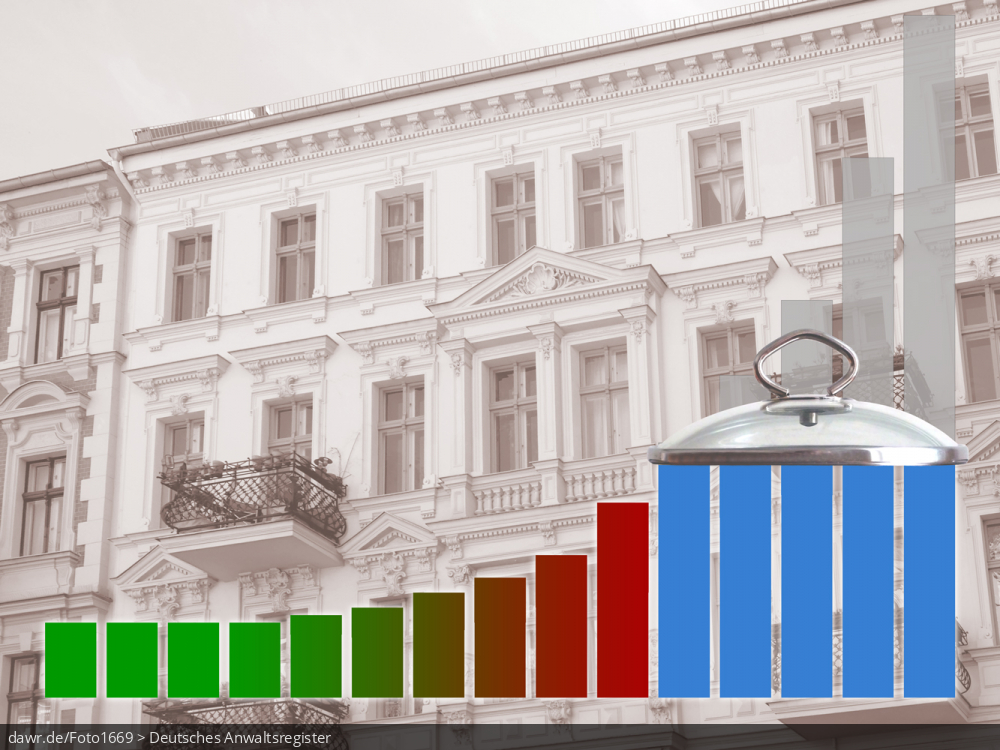 Dieses Foto zeigt ein Altbau-Mehrfamilienhaus, vor dem ein Säulendiagramm zu sehen ist, welches symbolisch die Funktionsweise eines Mietendeckels zeigen soll. Diese symbolische Darstellung eignet sich gut für das Thema Mietendeckel, womit die gesetzliche Begrenzung der Wohnungsmieten in Ballungsräumen gemeint ist. Der geplante Mietendeckel in Berlin bspw. sieht vor die Nettokaltmiete (inklusive aller Zuschläge, z.B. für Möbelierung) für fünf Jahre praktisch konstant zu halten.