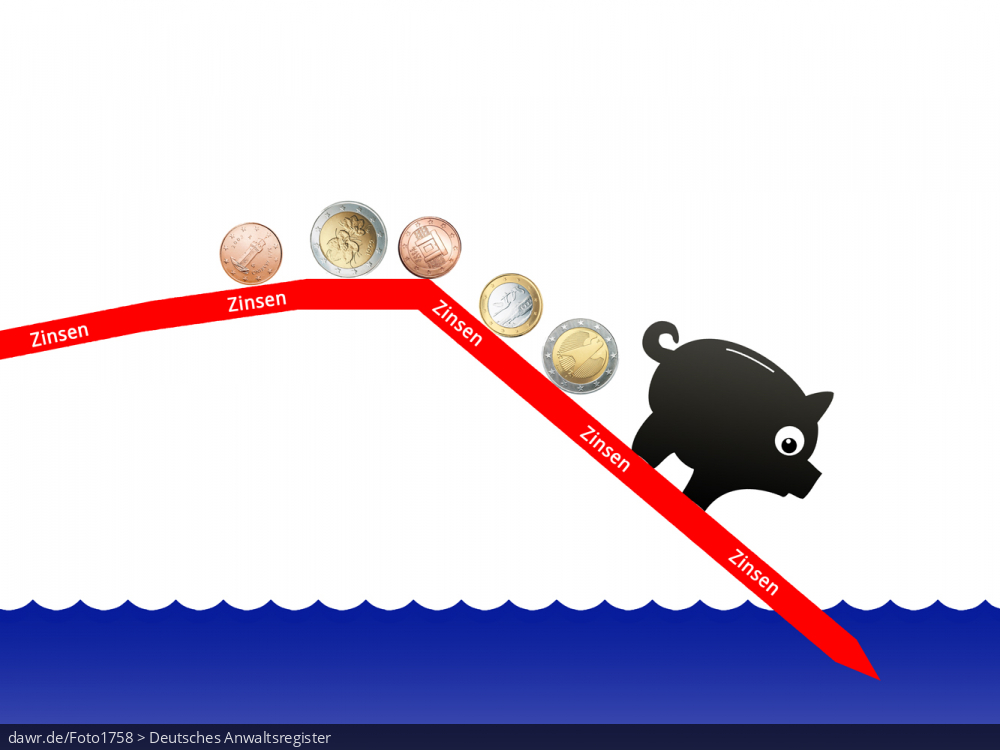 Diese Grafik zeigt über einem symbolischen, blauen Fluss eine mit „Zinsen“ beschriftete rote Kurve, dir nach unten zeigt. Auf der Kurve rutschen mehrere Münzen und ein Sparschwein dem Wasser entgegen. Als symbolische Darstellung im Sinne von „das Geld geht den Bach herunter“ eignet sich das Bild gut für das Thema negative Zinsen auf Guthaben bei der Bank.