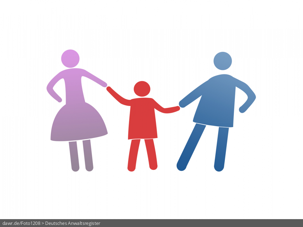 Diese Grafik zeigt die symbolische Darstellung einer Mutter und eines Vaters, die in entgegengesetzten Richtungen an ihrem Kind zerren. Eine solche Darstellung eignet sich gut als Sinnbild für die Konflikte, die durch Ehescheidungen entstehen, wenn Kinder daran beteiligt sind.